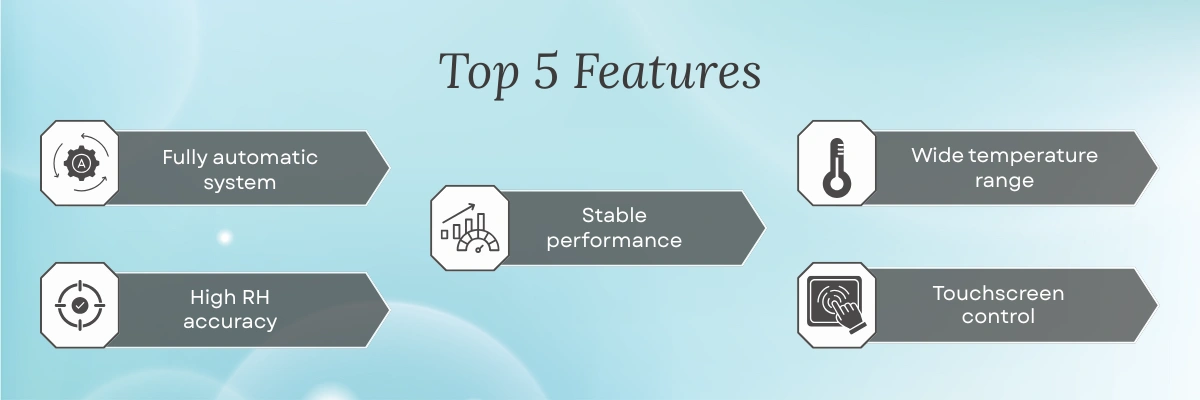 Temperature and Humidity Test Chamber NTHC-402