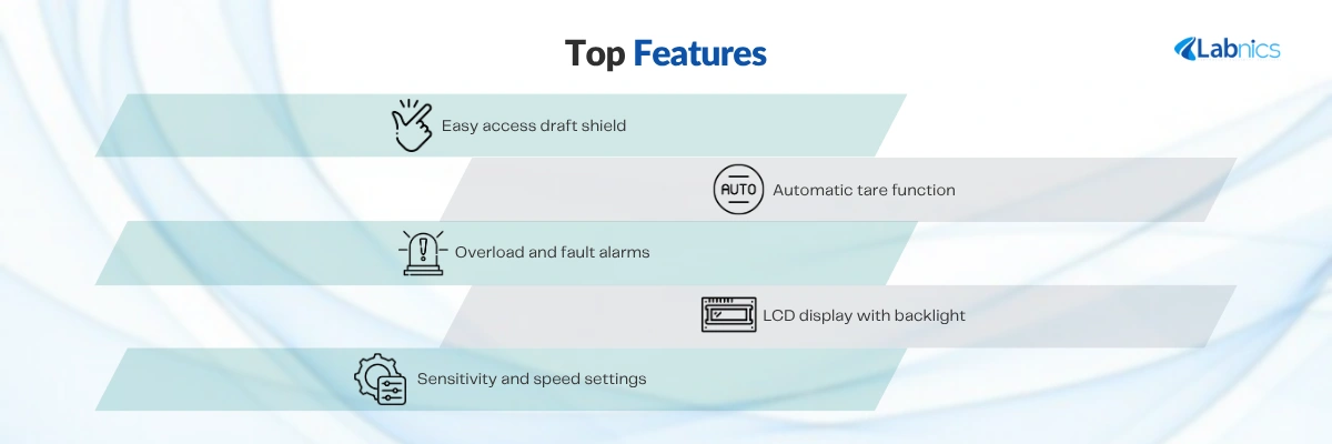 Analytical Balance NAB-203