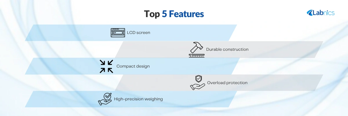Analytical Balance NAB-404