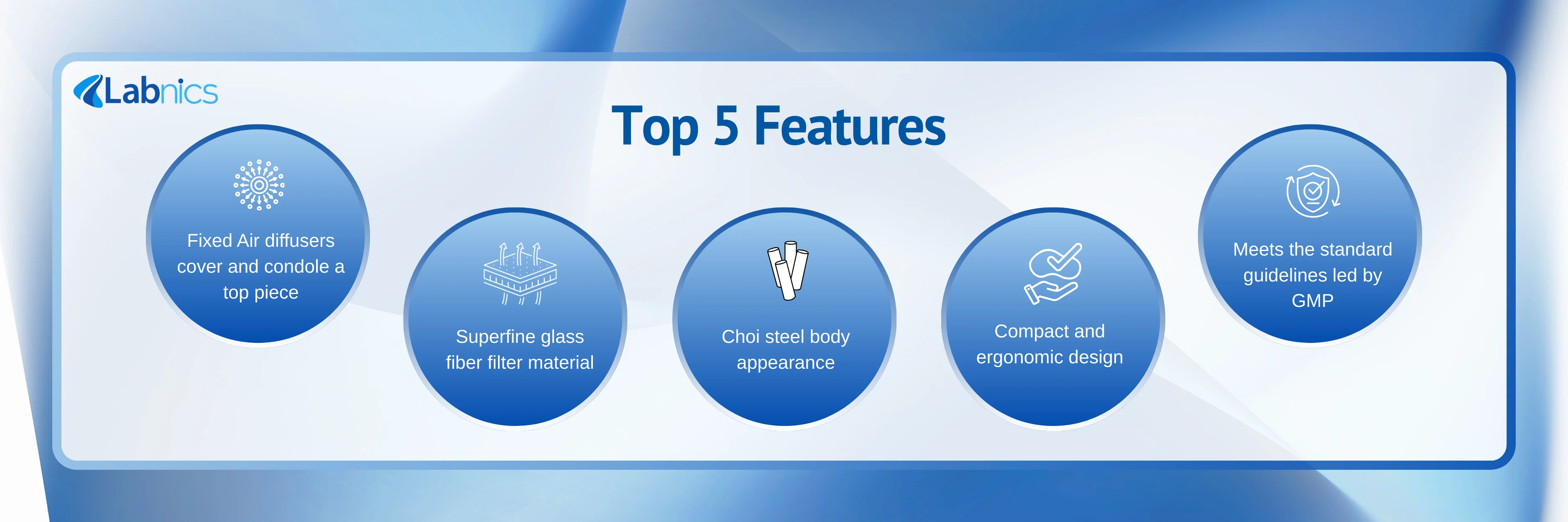 Automatic Air Purifier NAPR-201