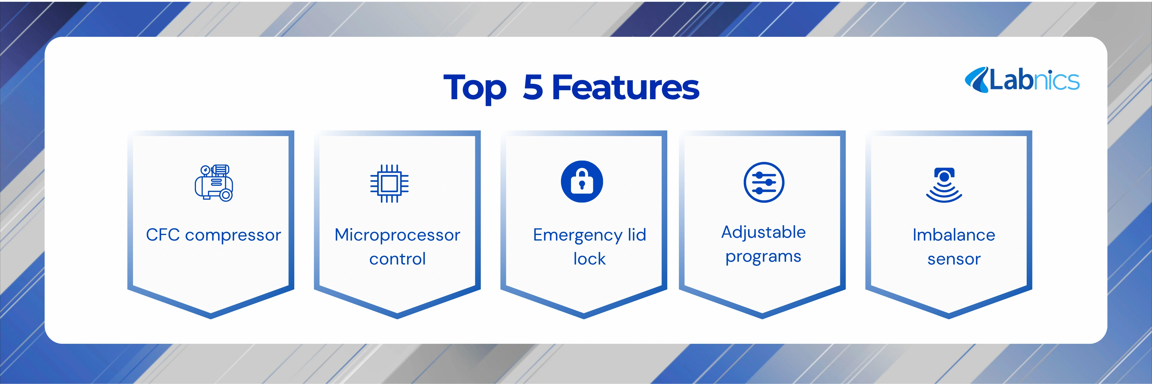 Benchtop Refrigerated Centrifuge NBRC-201