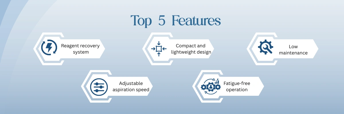 Bottle-Top Dispenser NBTD-100