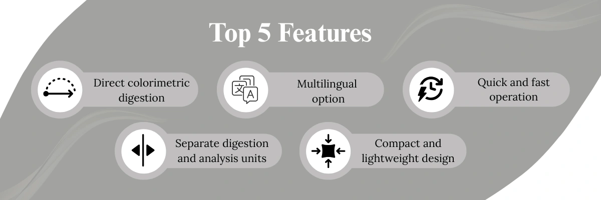 COD analyzer NCA-203