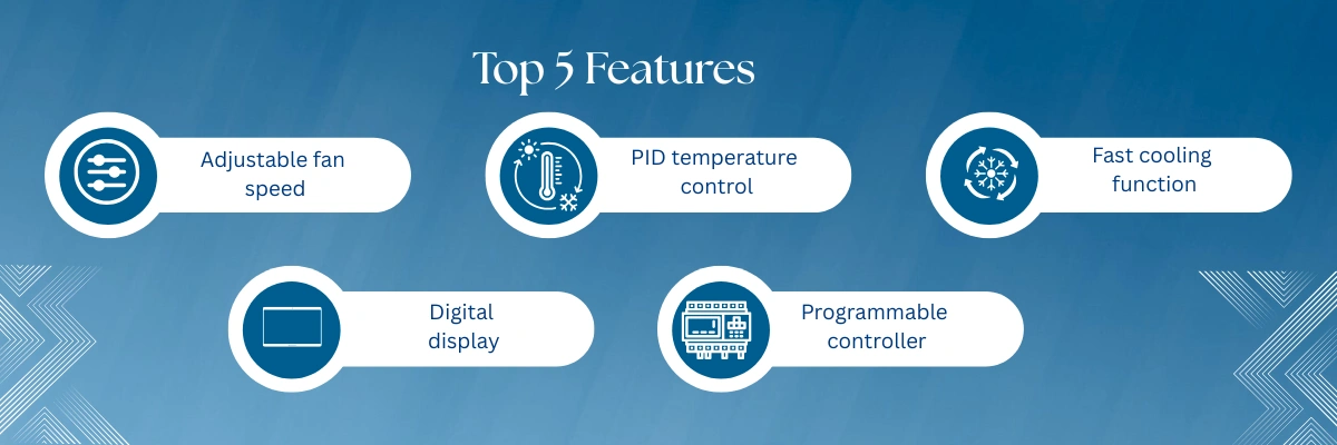 Cooling Incubator NCI-103
