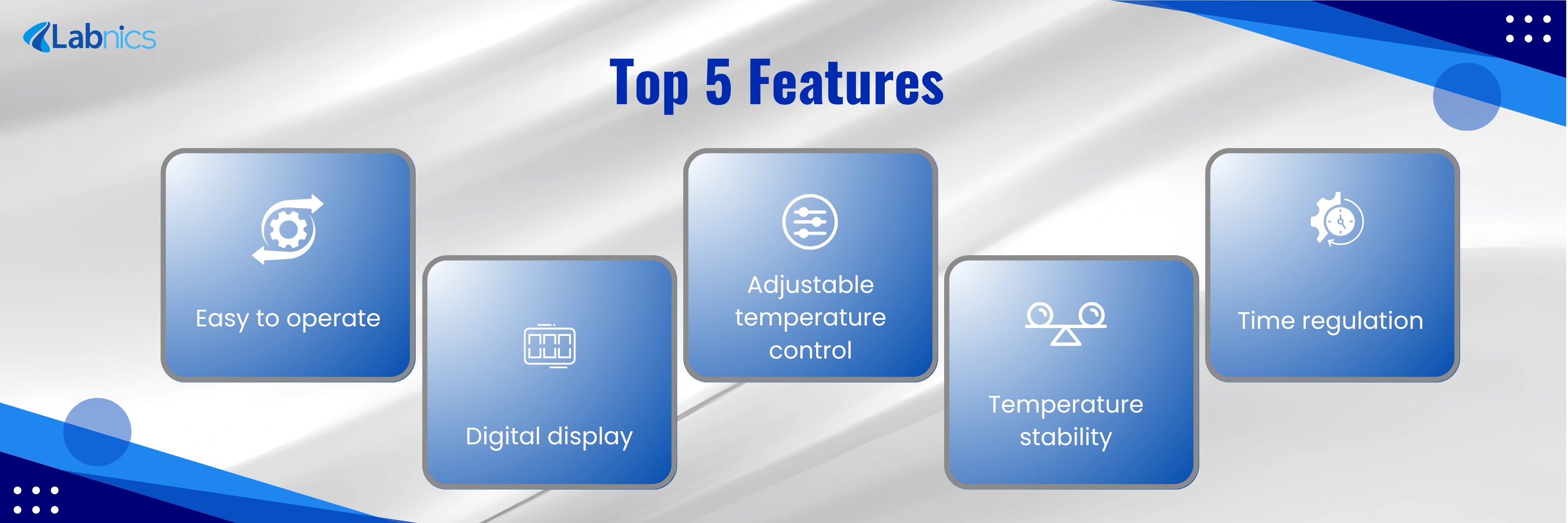 Mini Dry Bath Incubator NDBI-202