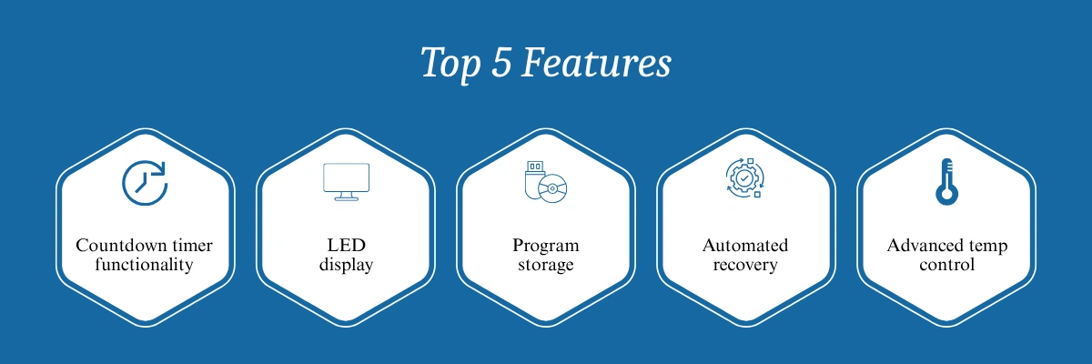 Mini Dry Bath Incubator NDBI-603