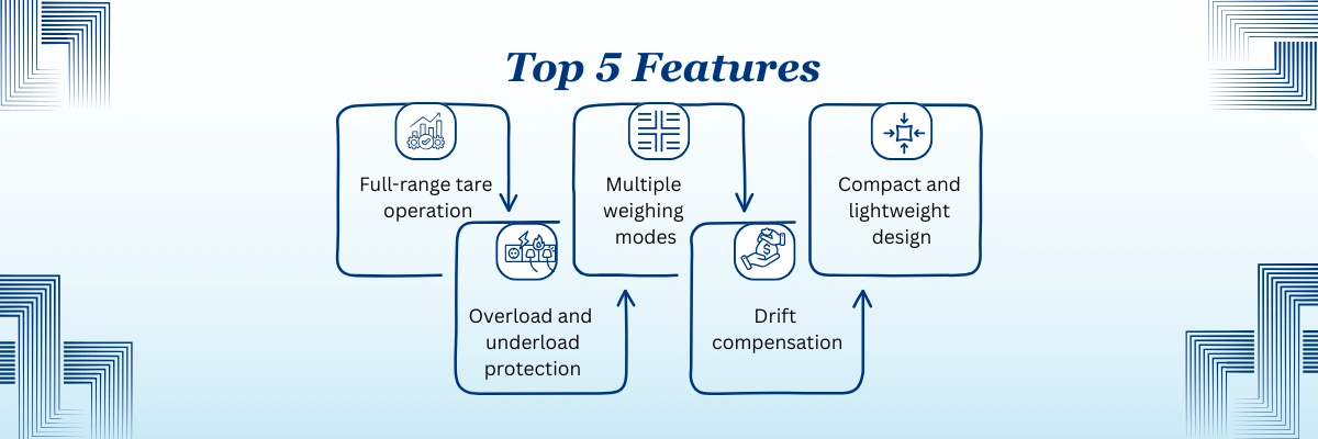 Electronic Balance NEB-603