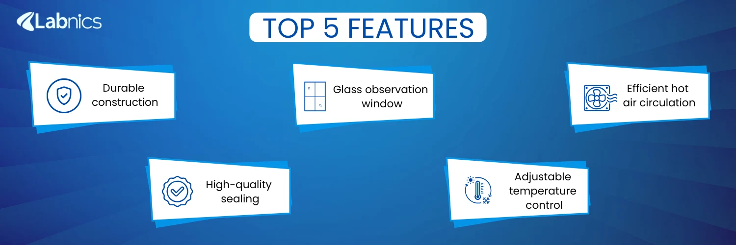 Electric Blast Drying Oven NEDO-200