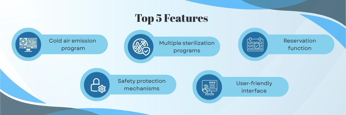 Horizontal Autoclave NHA-300