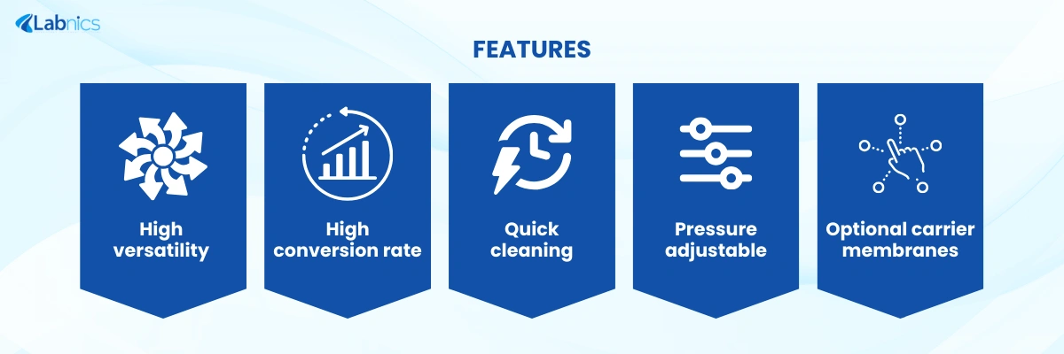 High-Pressure Gene Gun NHGG-101