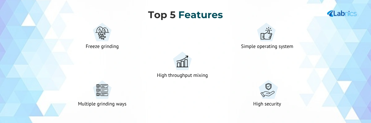 High Throughput Refrigerated Grinder NHRG-100