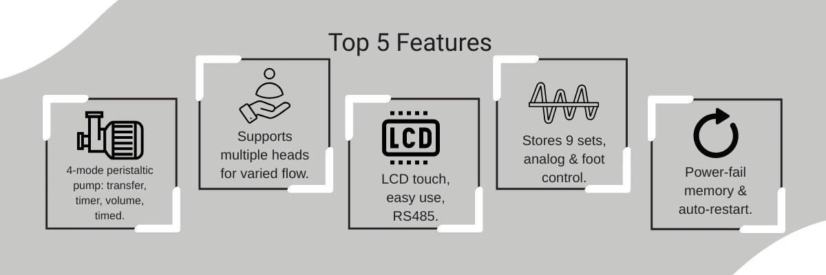 Peristaltic Pump NPP-202