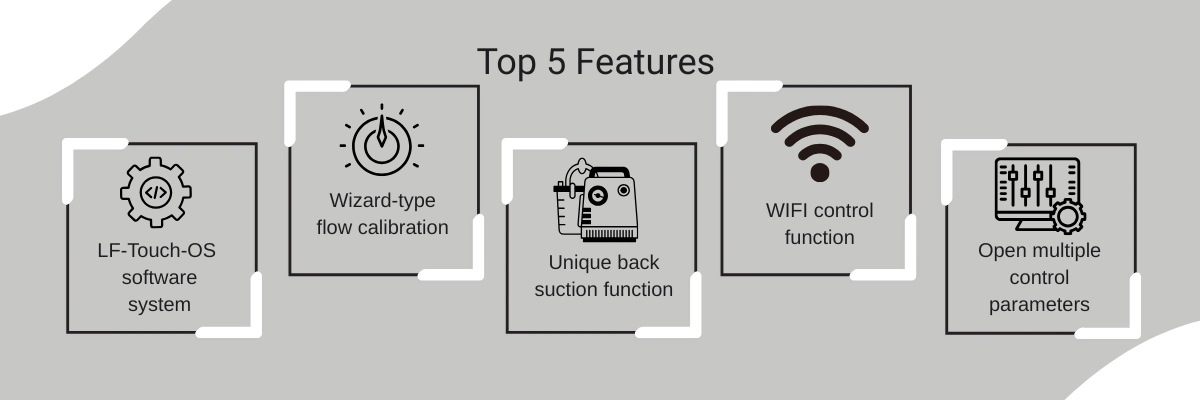 Intelligent Flow Peristaltic Pump NIFPP-200