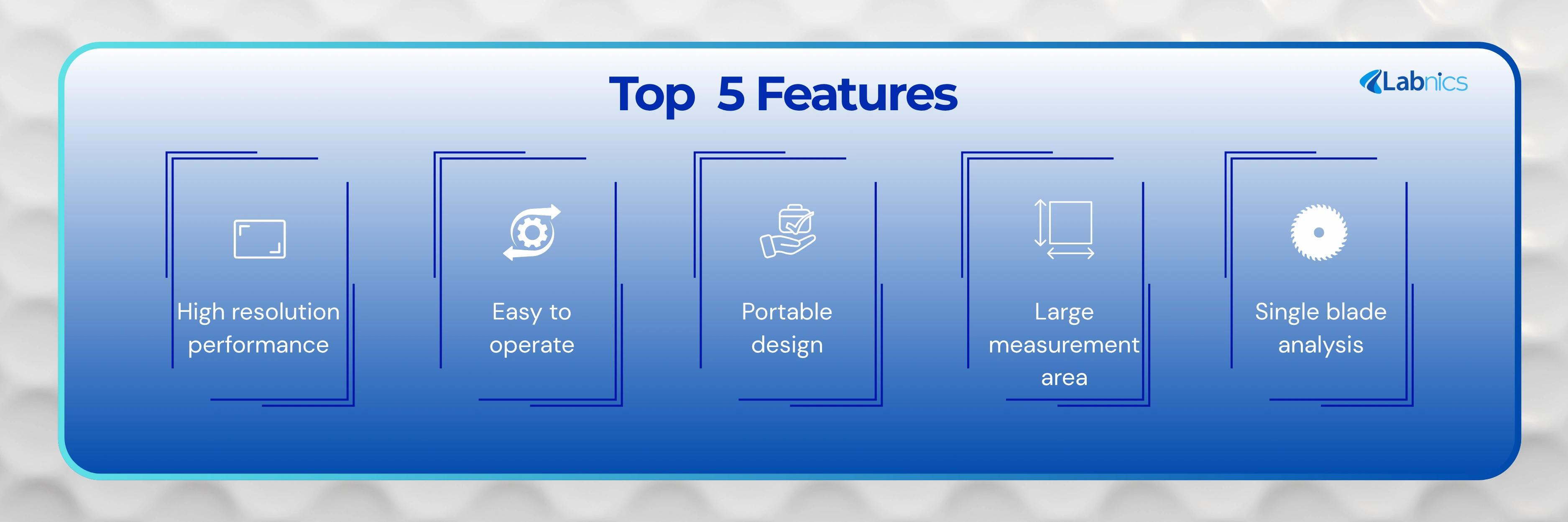 Leaf Area Meter NLAM-300