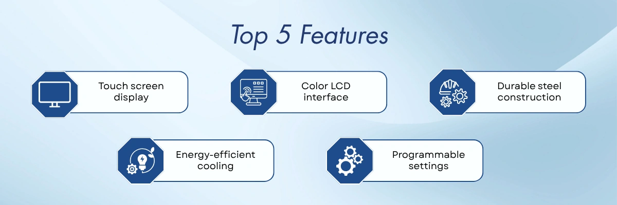 Low Speed Refrigerated Centrifuge NLRC-201