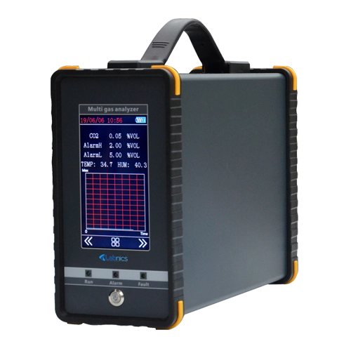 Multi-gas Analyzer NMA-260