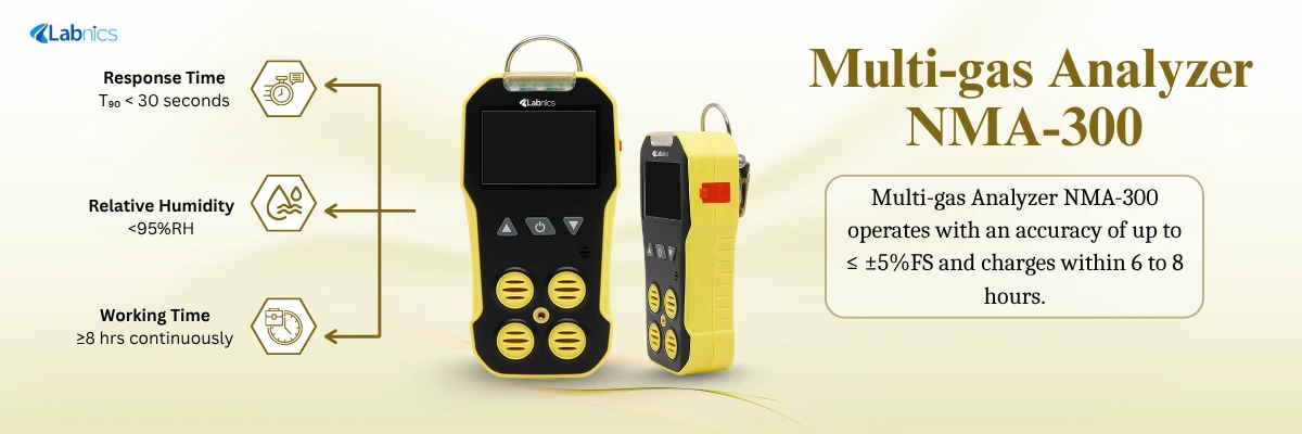 Multi-gas Analyzer NMA-300