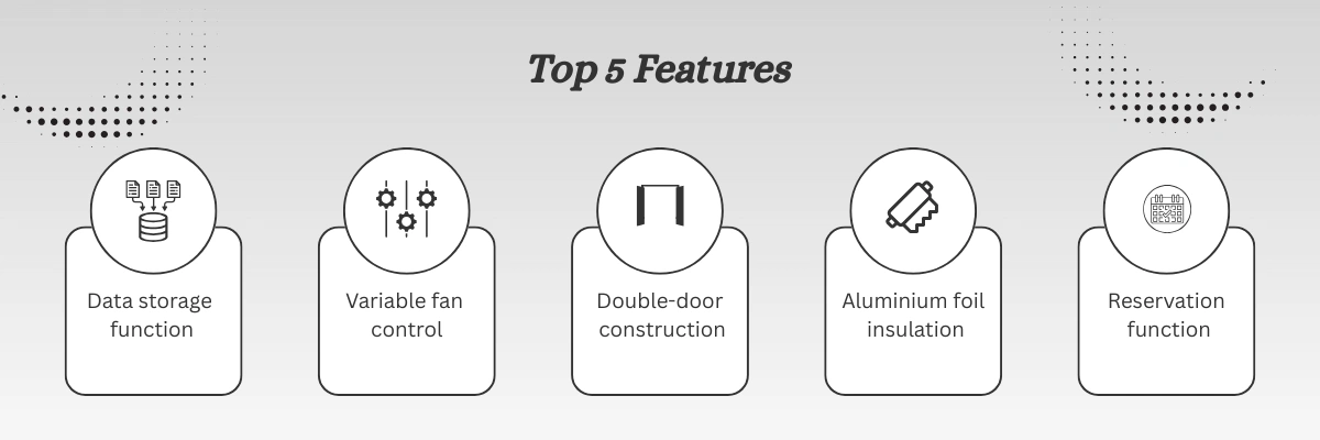 Microbiological Incubator NMBI-103