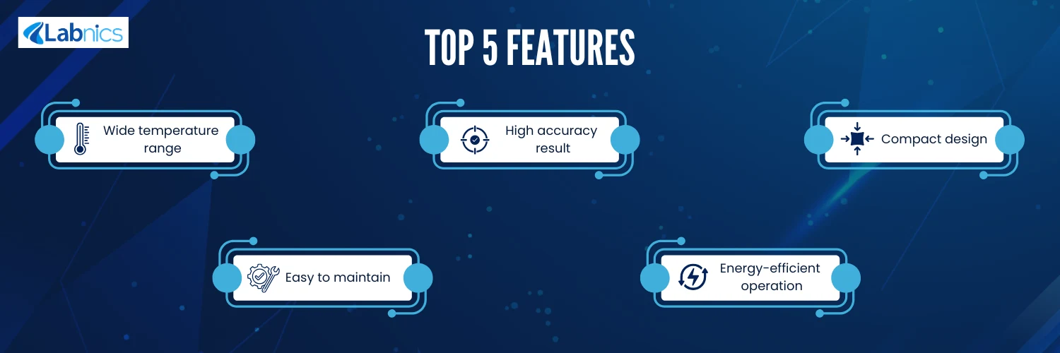 Microbiological Incubator NMBI-201