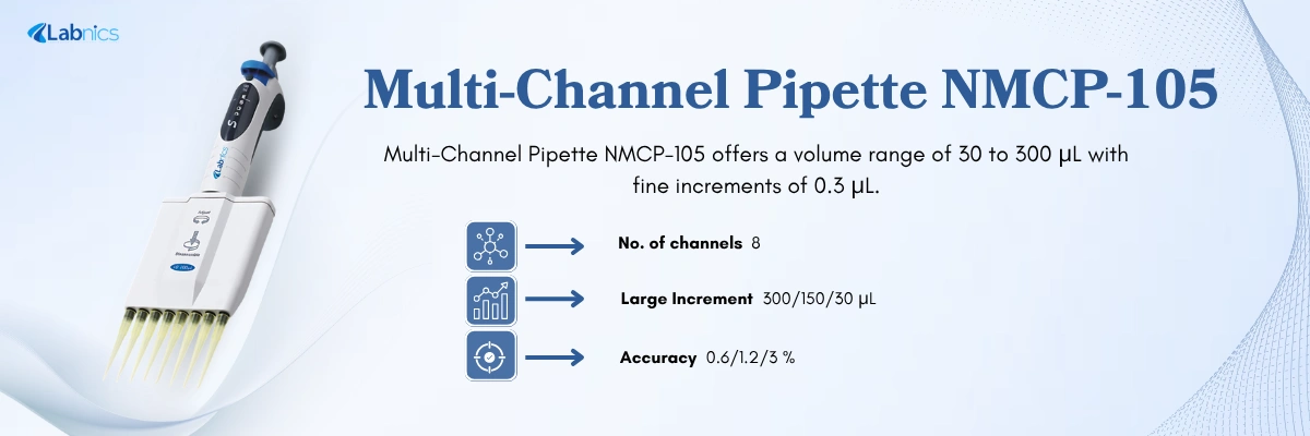 Multi-Channel Pipette NMCP-105