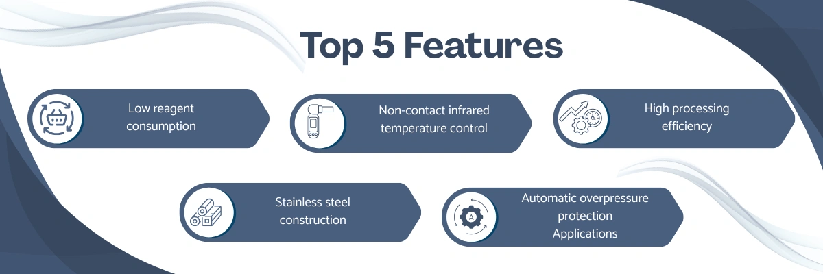 Microwave Digestion System NMDS-303