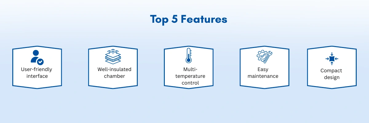 Muffle Furnace NMF-400