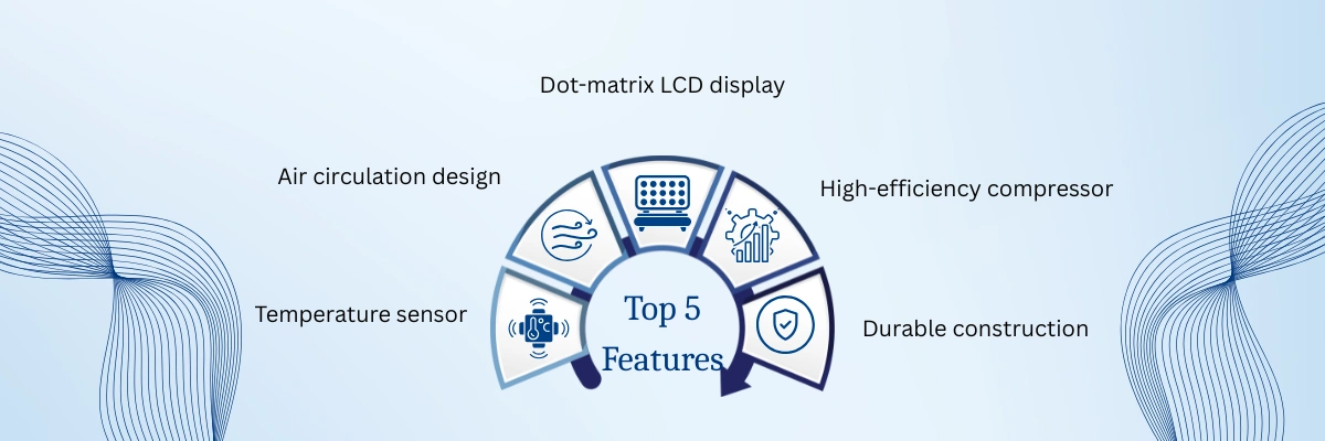Mold Incubator NMI-201
