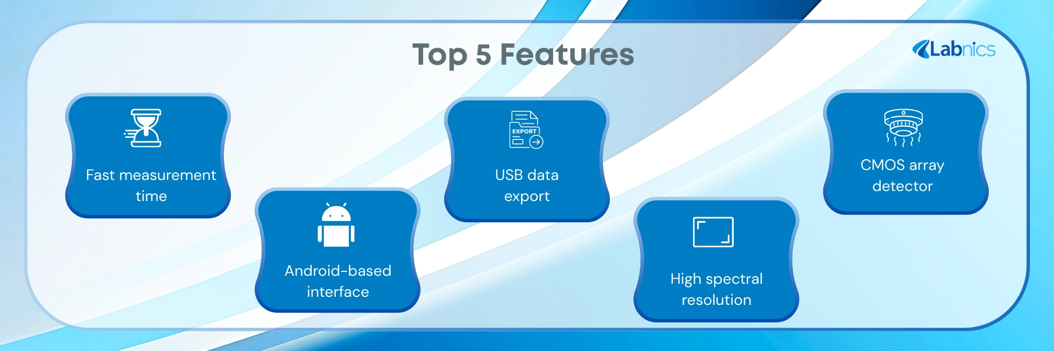 Microvolume Spectrophotometer NMVS-200