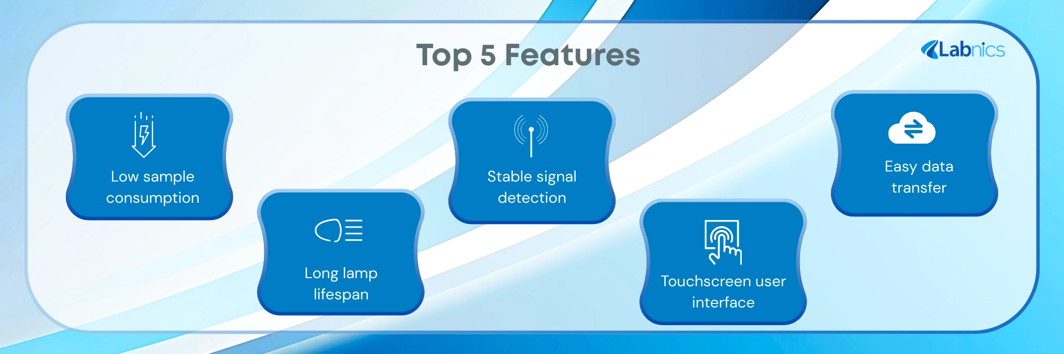 Microvolume Spectrophotometer NMVS-201