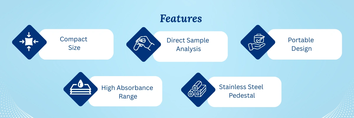 Microvolume Spectrophotometer NMVS-300