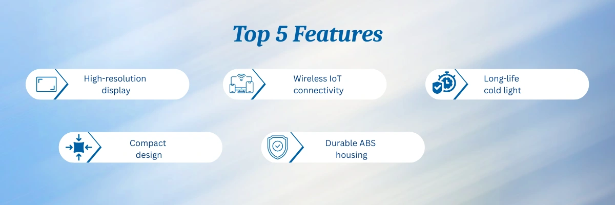Multi-Parameter Water Quality Analyzer NMWA-201
