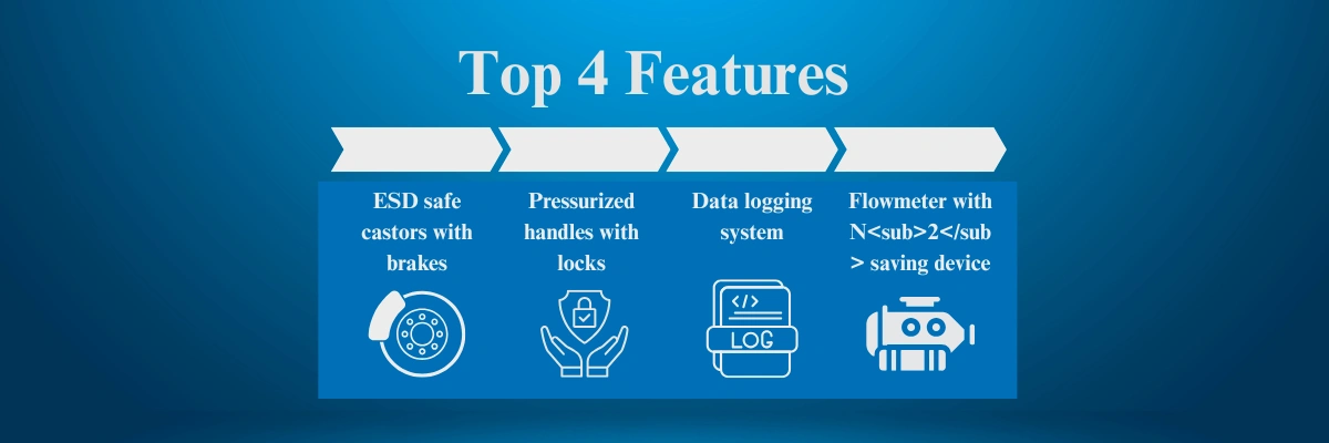 Nitrogen Dry Storage Cabinet NNDSC-400