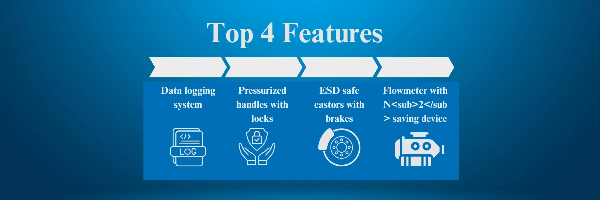 Nitrogen Dry Storage Cabinet NNDSC-402