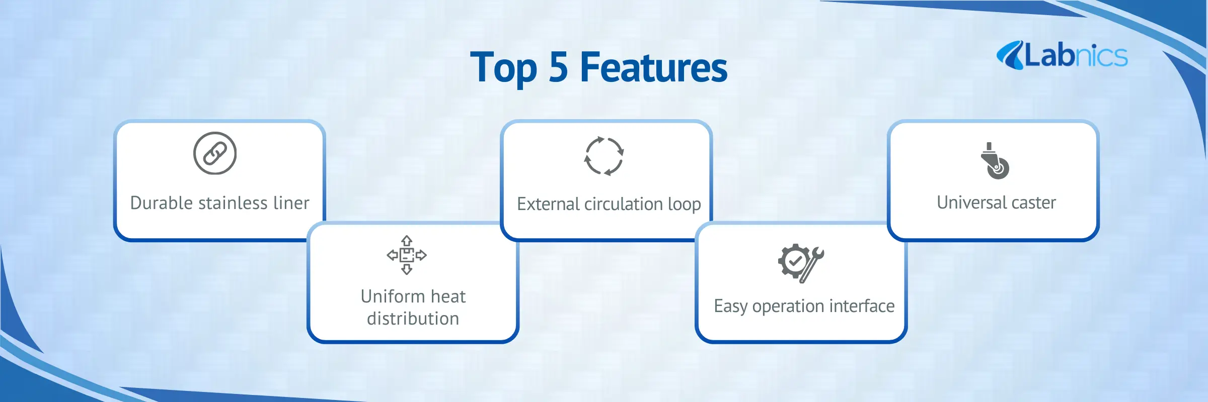 Circulating Oil/Water Bath NOWB-100