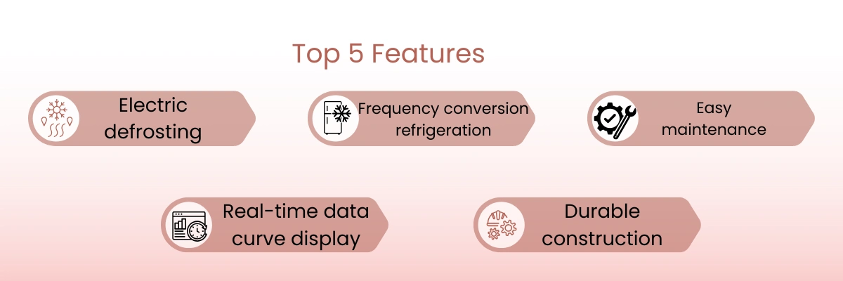 Pilot Freeze Dryer NPFD-100
