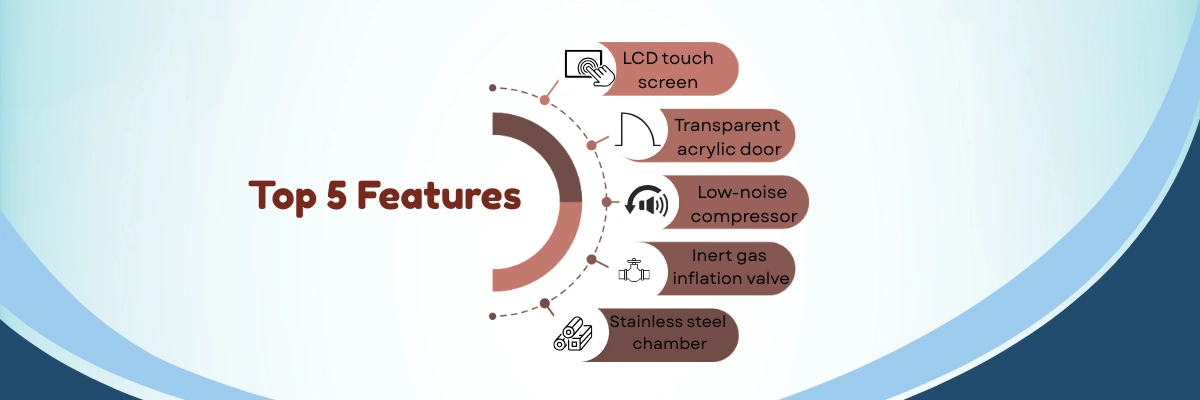 Pilot Freeze Dryer NPFD-206