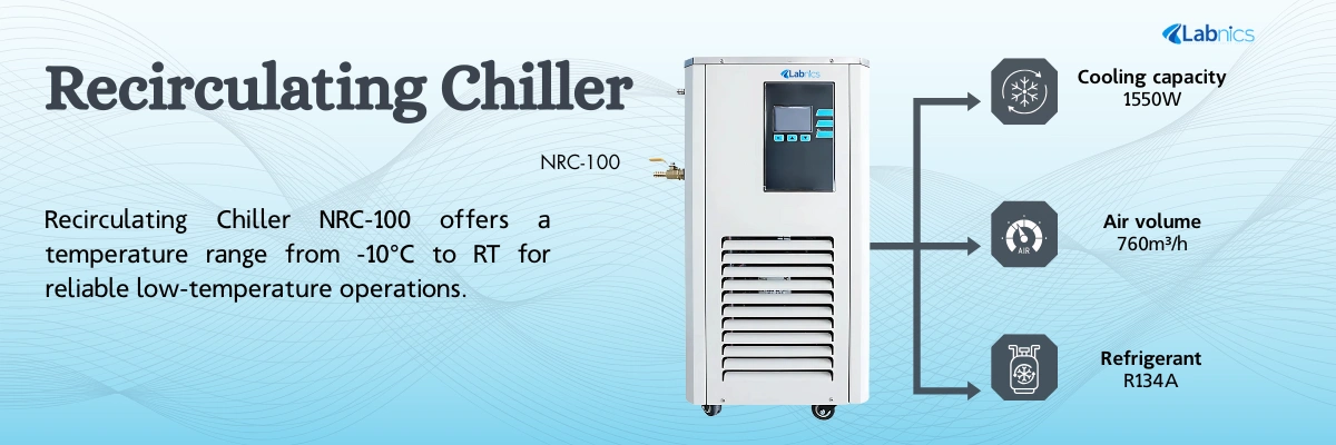 Recirculating Chiller NRC-100