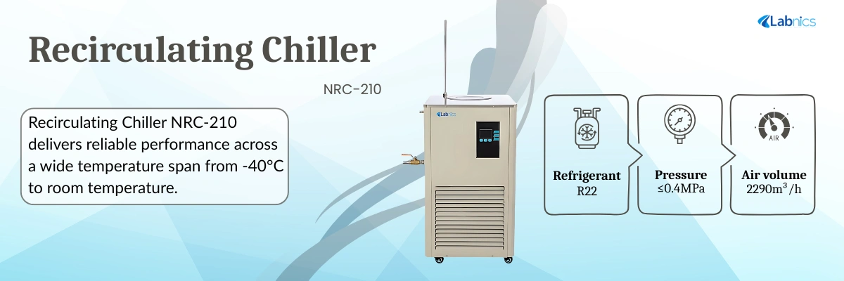 Recirculating Chiller NRC-210