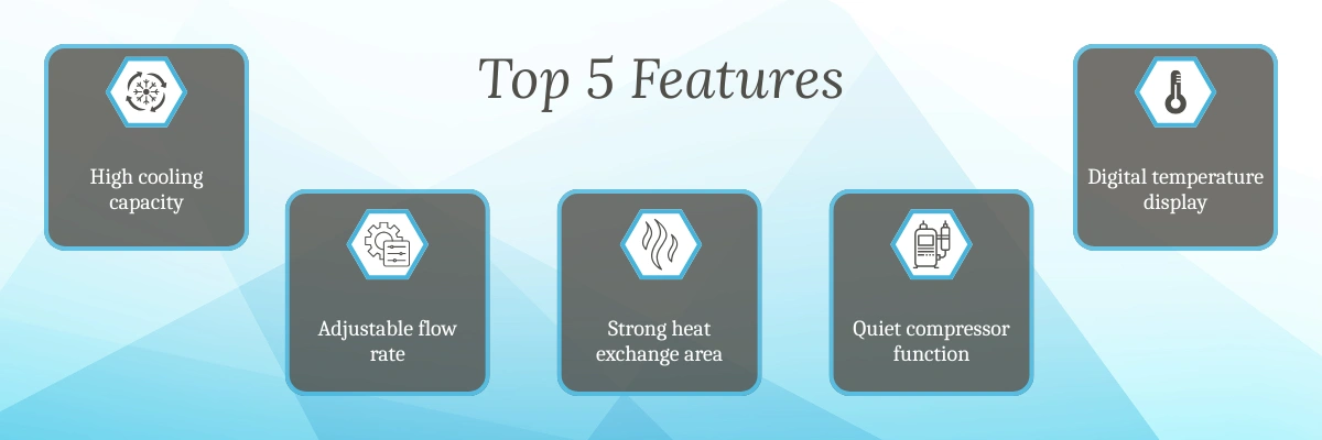 Recirculating Chiller NRC-210