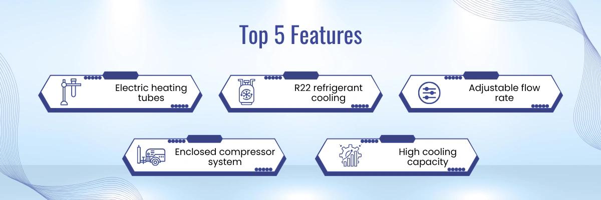Refrigerated and Heating Circulator NRHC-400