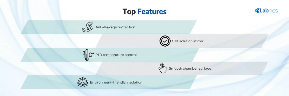 Salt Spray Test Chamber NSSTC-202