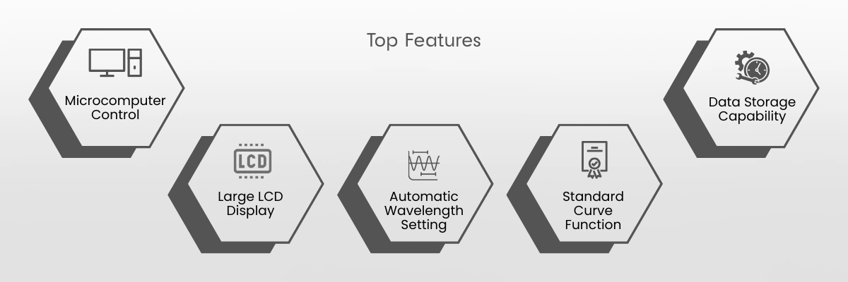 Single Beam UV-Vis Spectrophotometer NSUVS-501