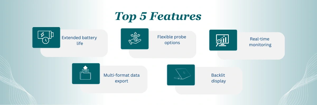 Temperature Data Logger NTDL-201