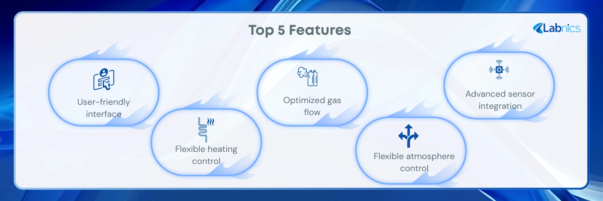 Thermogravimetric Analyzer NTGA-101