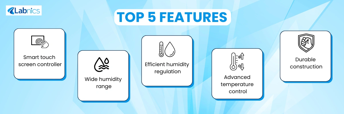 Temperature and Humidity Test Chamber NTHC-601