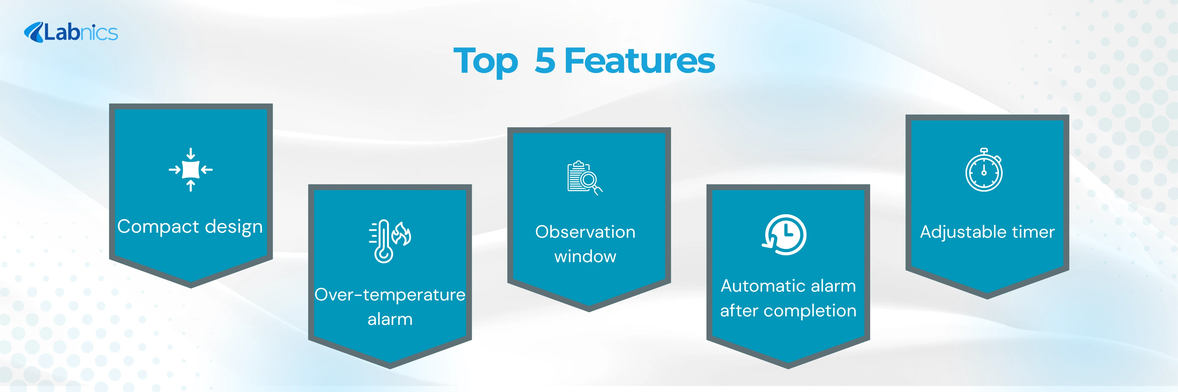Thermostatic Incubator NTI-300