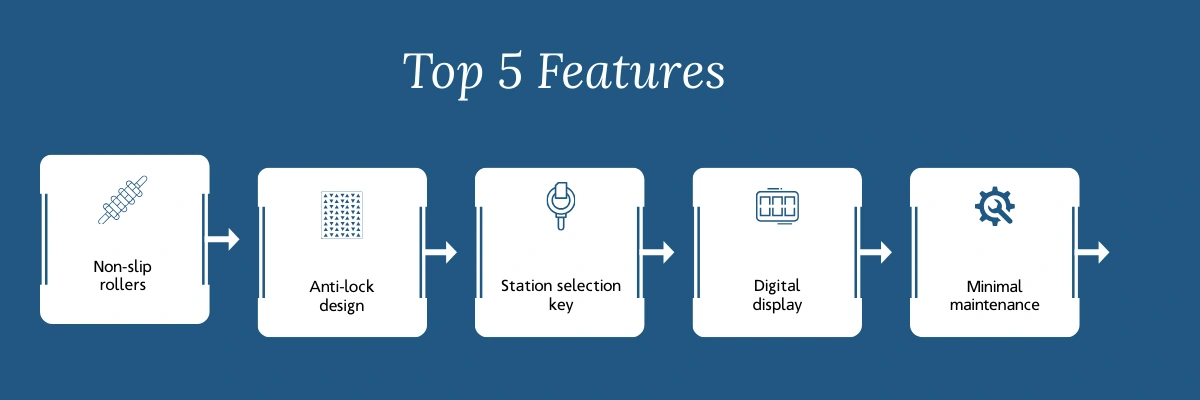 Tube Roller Mixer NTRM-203