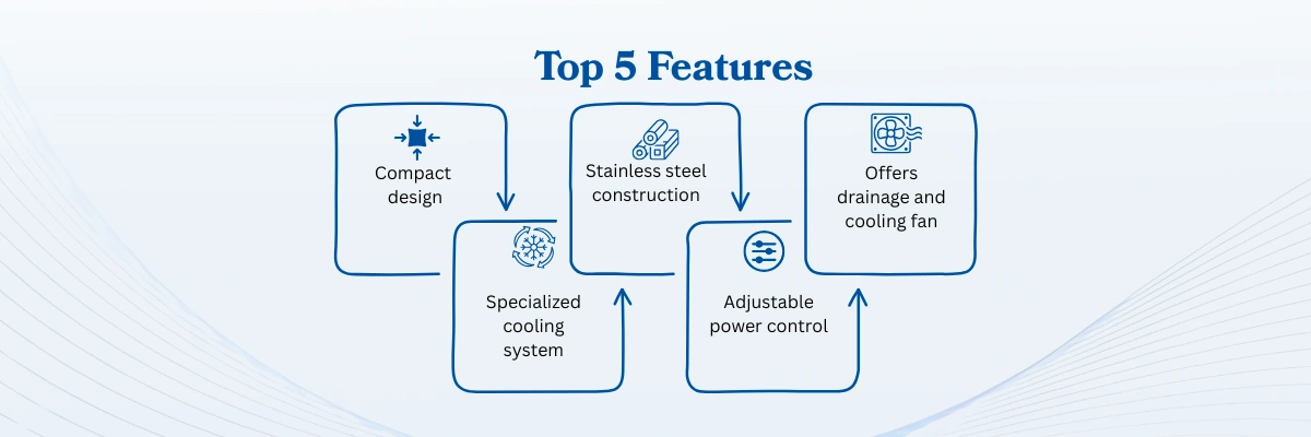 Ultrasonic Cleaner NUCB-302