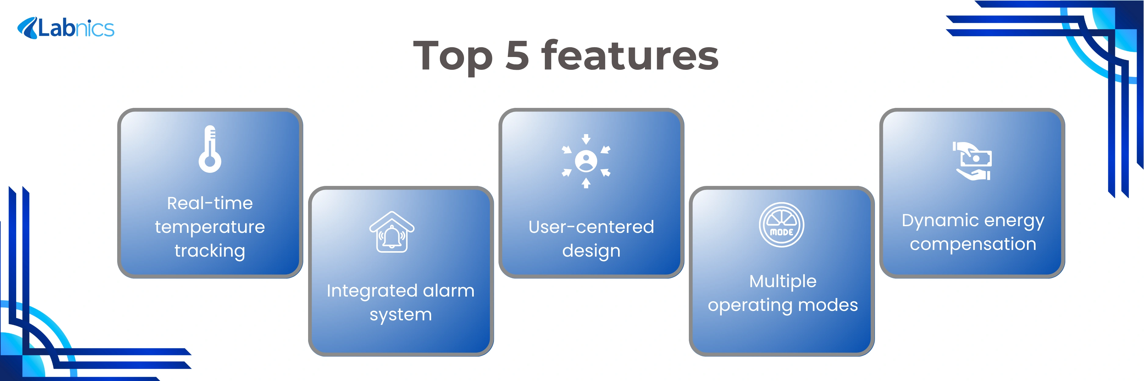 Ultrasonic Liquid Processor NULP-102