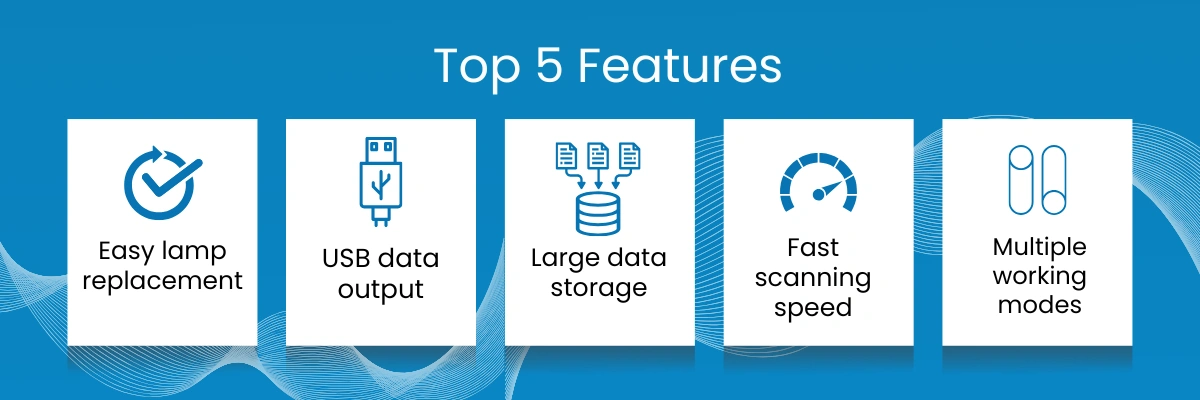 Double Beam UV Visible Spectrophotometer NDUVS-401